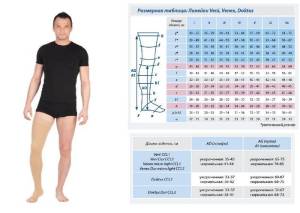 Чулки антиварикозные Doktus S-253-SO открытый носок укороченные (2 класс) телесные